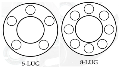8 Lug Wheels - Ford