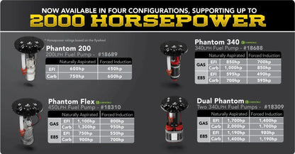 1978-1996 Bronco Stainless Steel Fuel Tank - EFI (PF862) ProtoFab