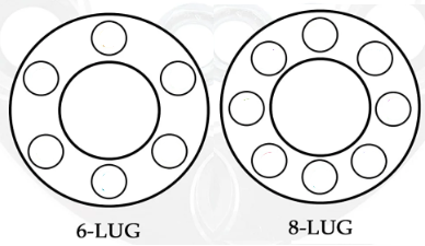 8 Lug Wheels - Chevy