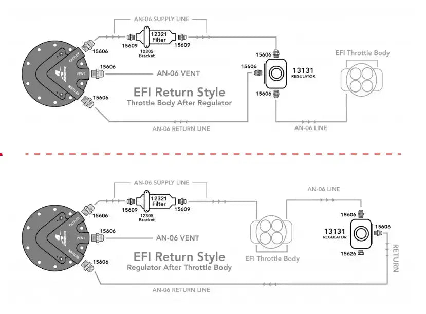 Aeromotive 200 LPH Phantom Series In-Tank Fuel System, EFI Throttle Body Applications Aeromotive
