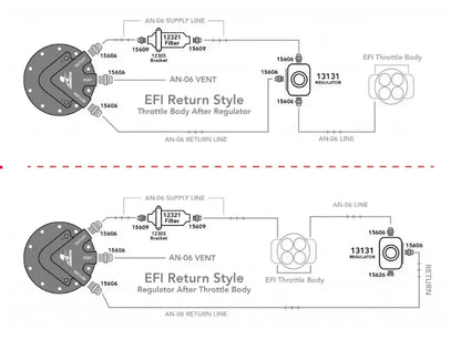 Aeromotive 200 LPH Phantom Series In-Tank Fuel System, EFI Throttle Body Applications Aeromotive